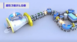 超小型・高性能の次世代重粒子線がん治療装置「量子メス」の紹介です。
